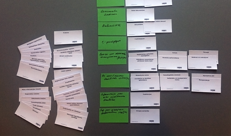 Card sorting